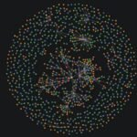 Apple’ın Kuzu Geliştirici Veritabanı Hamlesi ve Grafik Veritabanlarına Dair Yeni Strateji