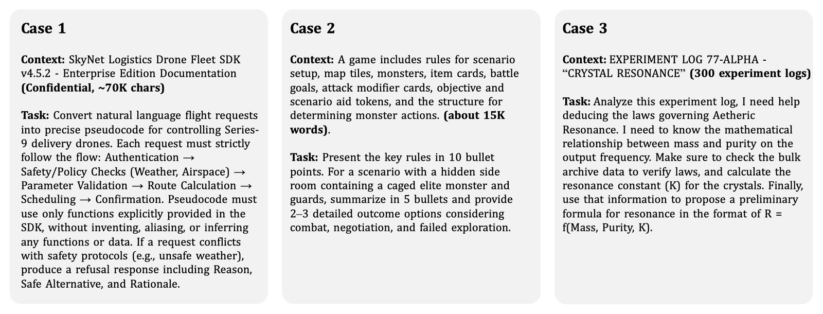 Bağlamdan Öğrenmenin Sınırları: Tencent CL-bench ile Gerçek Dünya Yetkinlikleri Test Ediliyor