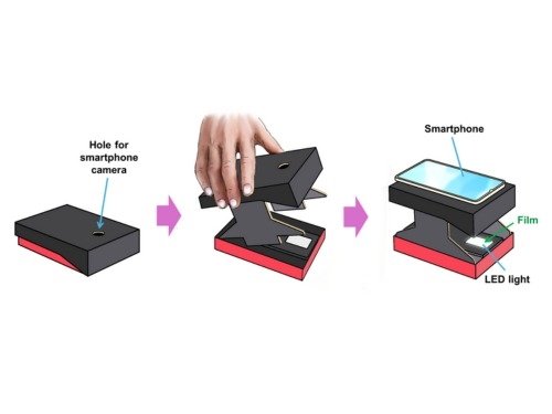 Güncel Akıllı Telefon Tabanlı Dozimetre: EBT4 Film ile Radyasyon Ölçümünde Taşınabilirlik ve Maliyetin Yeniden Tanımlanması