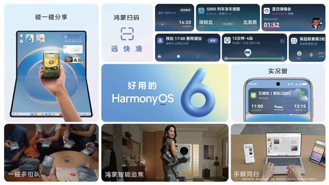 HarmonyOS 6 ile Huawei Ev Depolama: Akıllı Dosya Yönetiminde Yeni Dönem