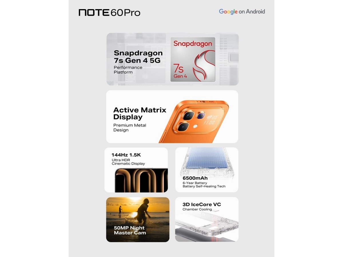 Infinix Note 60 Pro: Yeni Özellikler ve Sızdırılan Detaylar