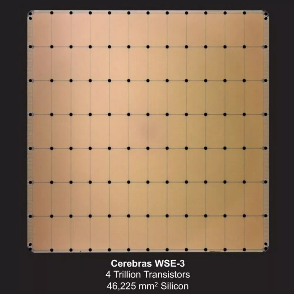 OpenAI ve Cerebras İş Birliğiyle Kodlama İçin Yeni Hız Sınırları