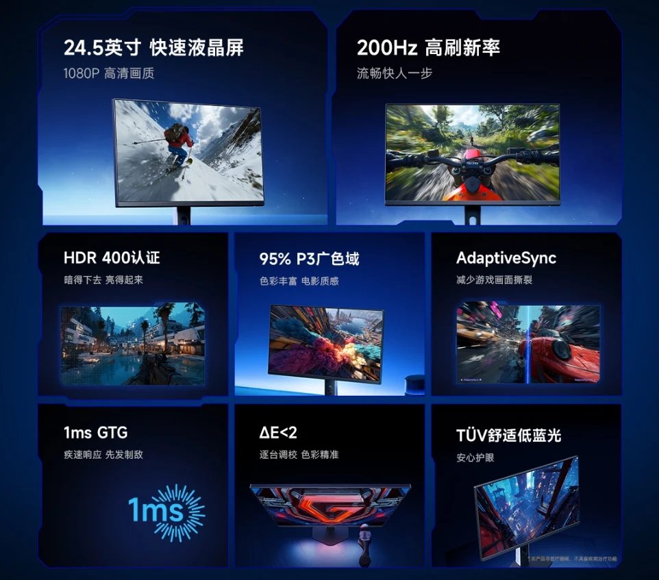 Redmi G25: Uygun Fiyatlı 24.5 İnç IPS Gaming Monitörünün Özellikleri ve Fiyatı