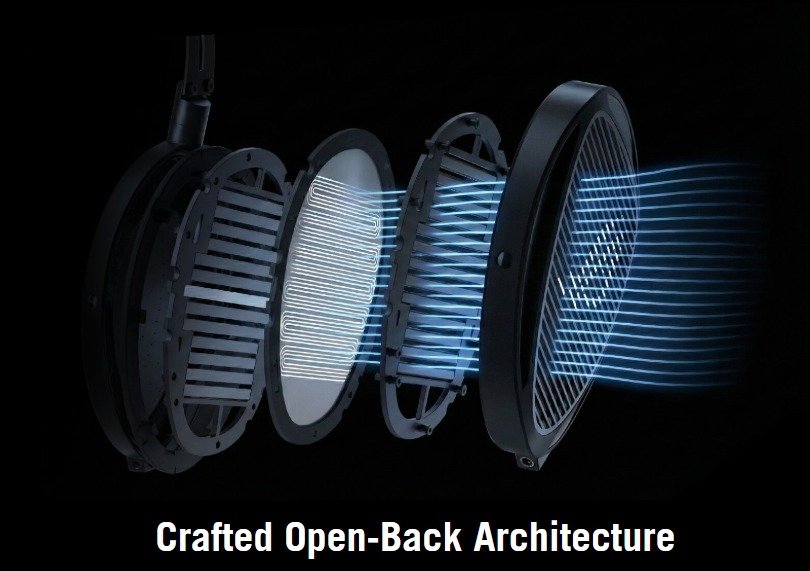 ROG Kithara: Ses Üzerine Odaklı Planar Manyetik Deneyim