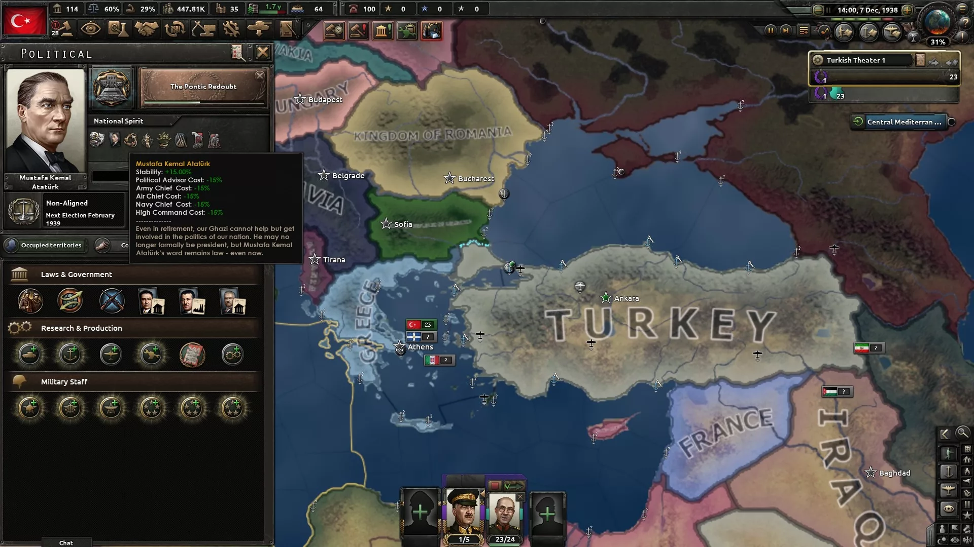 Türkiye’nin Dijital Oyun Dünyasındaki İzleri: Karakterler, Mekanlar ve Kültürel Yansımalar