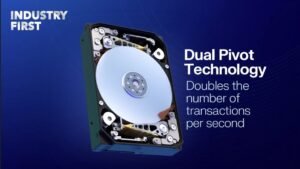 WD’nin Yeni HDD Tasarımları: High Bandwidth Drive ve Dual Pivot ile Performansta Devrim