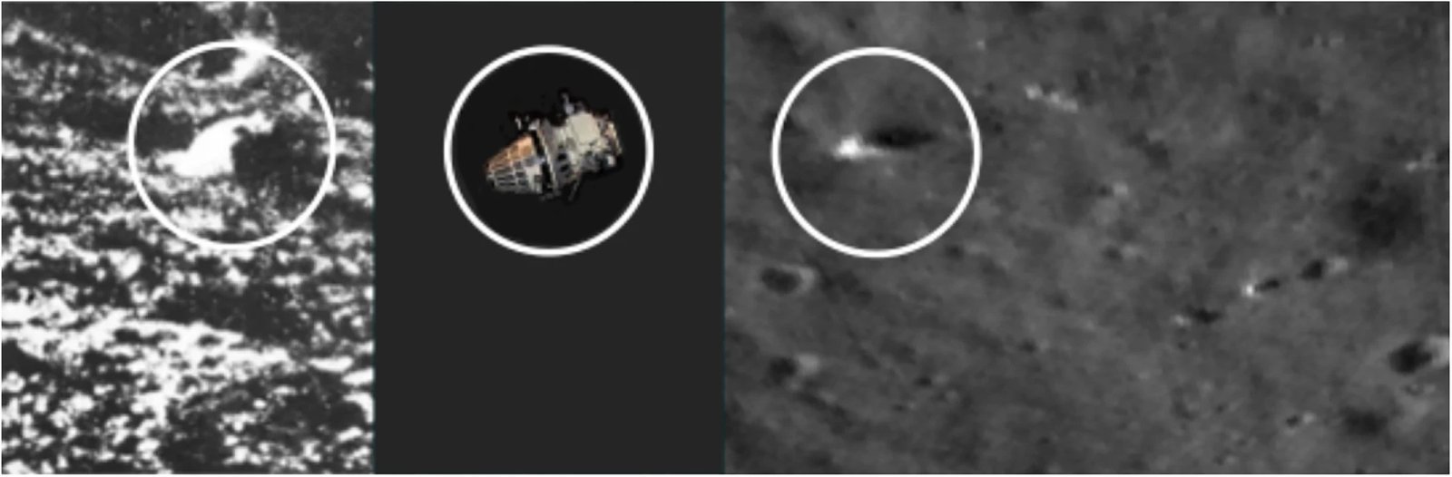 YOLO-ETA ile Luna 9’un Gizemi: Yapay Zeka Ay Yüzeyinde İz Arıyor