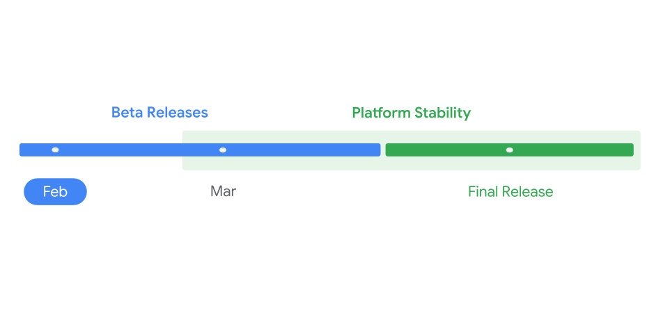 Android 17 Beta 1 ile Yeni Özellikler ve Desteklenen Cihazlar: Kamera API’leri, VVC ve Wi-Fi Mesafe Ölçümü