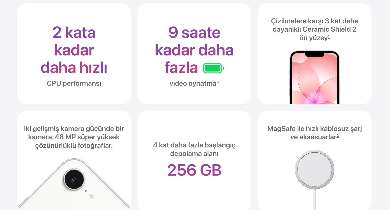 Apple'ın Yeni iPhone 17e: MagSafe ile Gelen Avantajlı Deneyim ve Türkiye Fiyatları