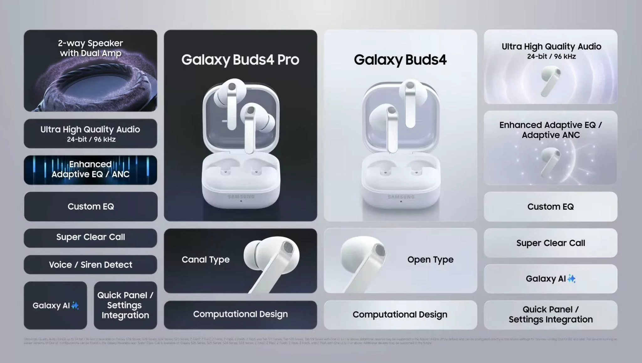 Galaxy Buds 4 Serisi Ön Siparişleri Başladı: Fiyatlar ve Takas Seçenekleri