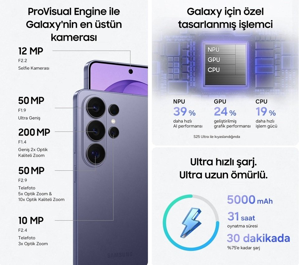 Galaxy S26 Ultra ilə İleri Seviye Mobil Deneyim: Tasarım, Kamera ve Akıllı Özellikler