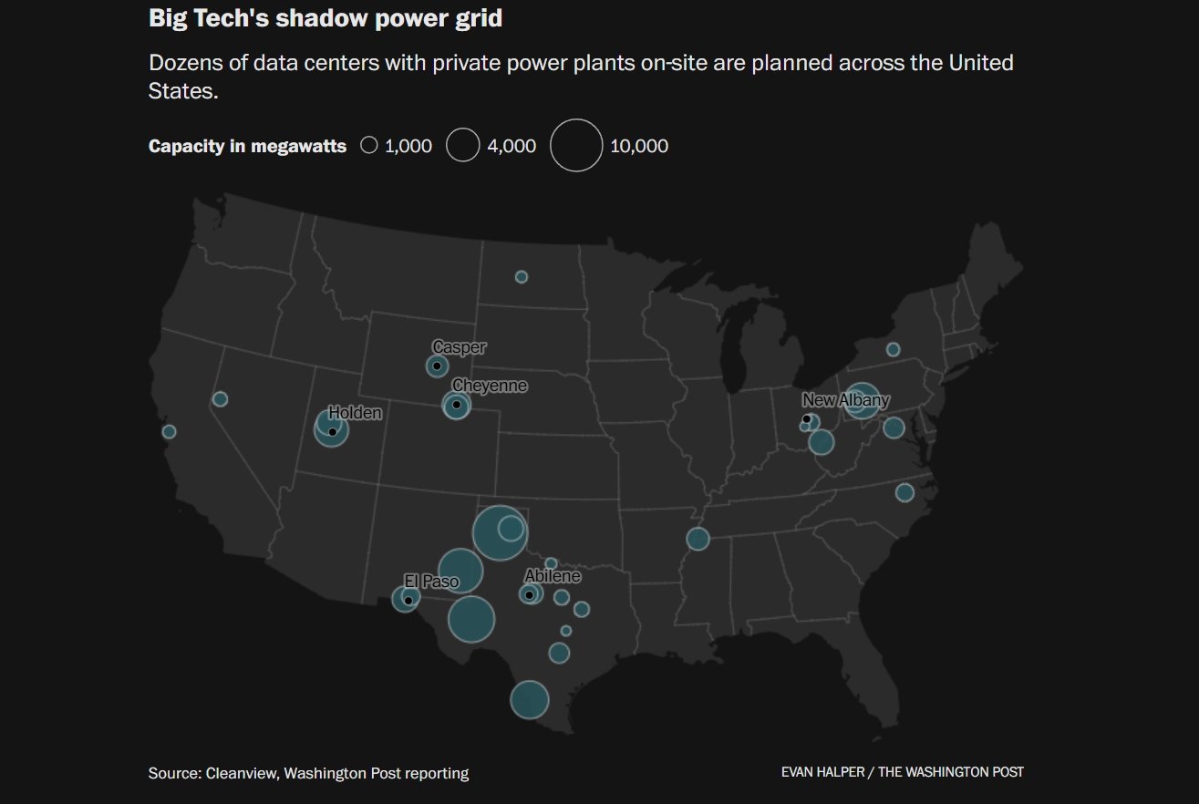 Güç Taleplerinde Dönüşüm: Veri Merkezleri için Kendi Enerji Üretimine Geçiş İçin Güncel Gelişmeler