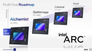 Intel Xe Next Yol Haritasında Yeni Nesil AI Hızlandırıcılarına Geçiş: Xe3P Sonrası Jaguar Shores ve Crescent Island Üzerinden İnceleme