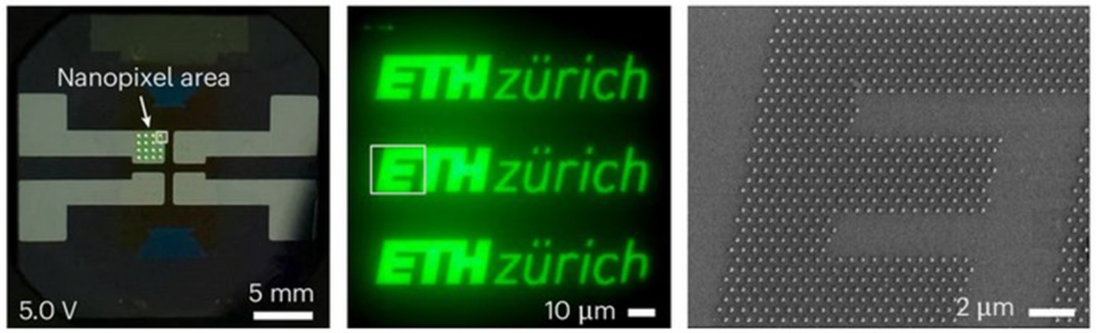 NanoLED ve MikroBoyutlu LED’lerin Ekran Teknolojilerindeki Yeni Ufukları