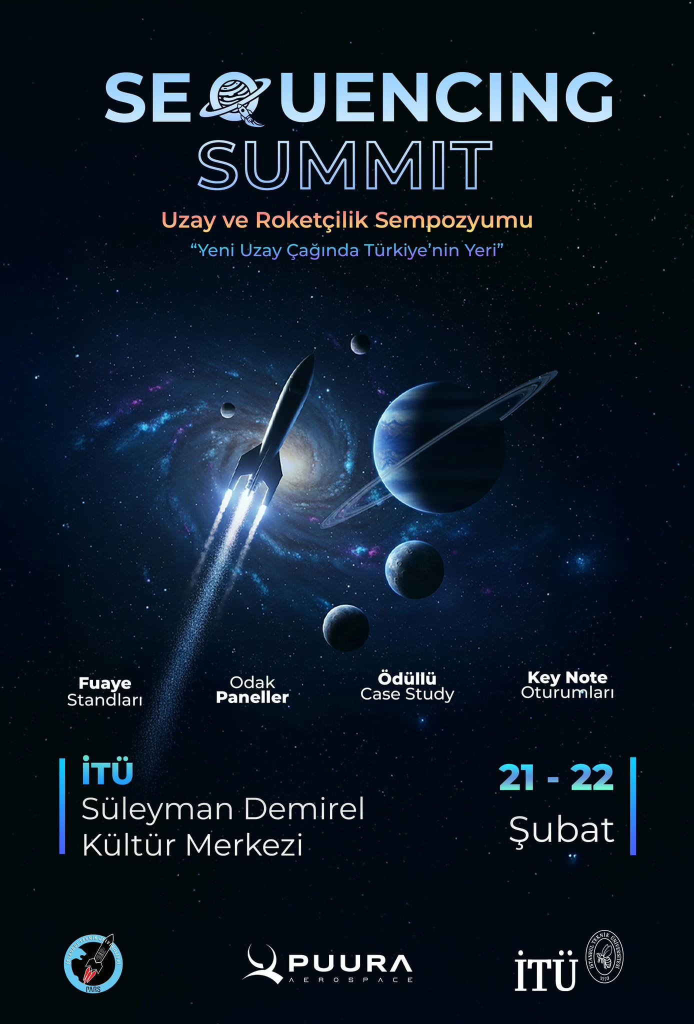 Sequencing Summit 2026: Türkiye’nin Uzay ve Havacılık Ekosisteminin Öncü İsimleri İstanbul’da Buluşuyor