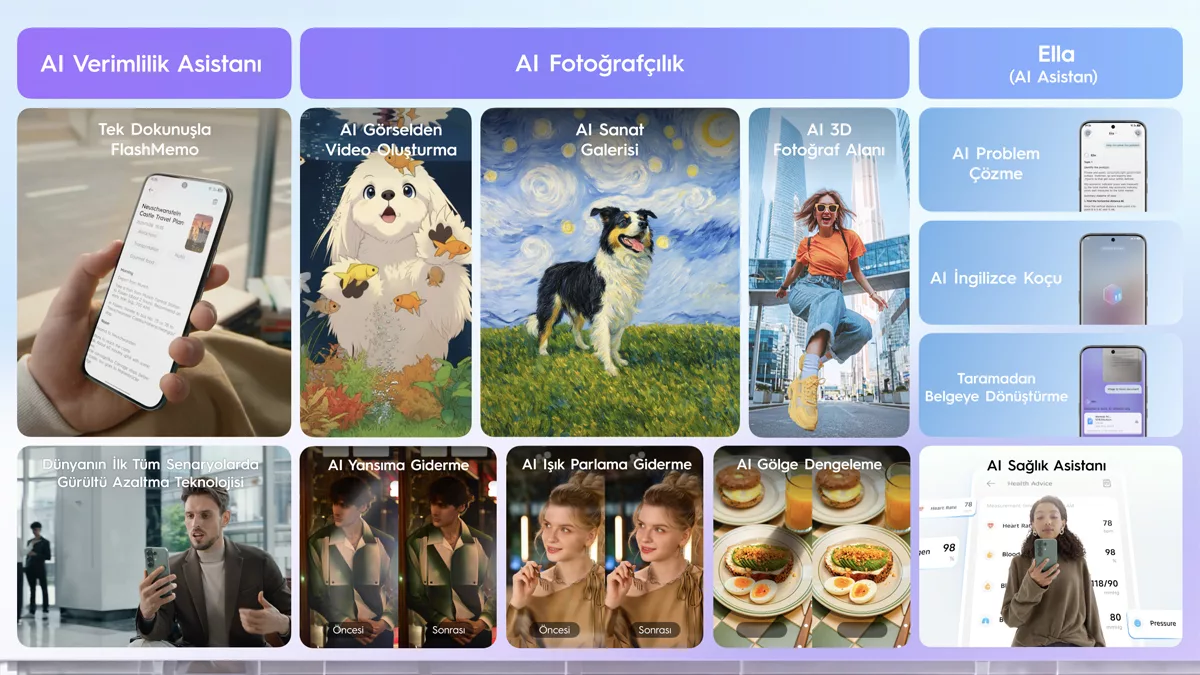 TECNO CAMON 50: MWC 2026'da Pratik Yapay Zeka ve Ultra Kamera Deneyimi