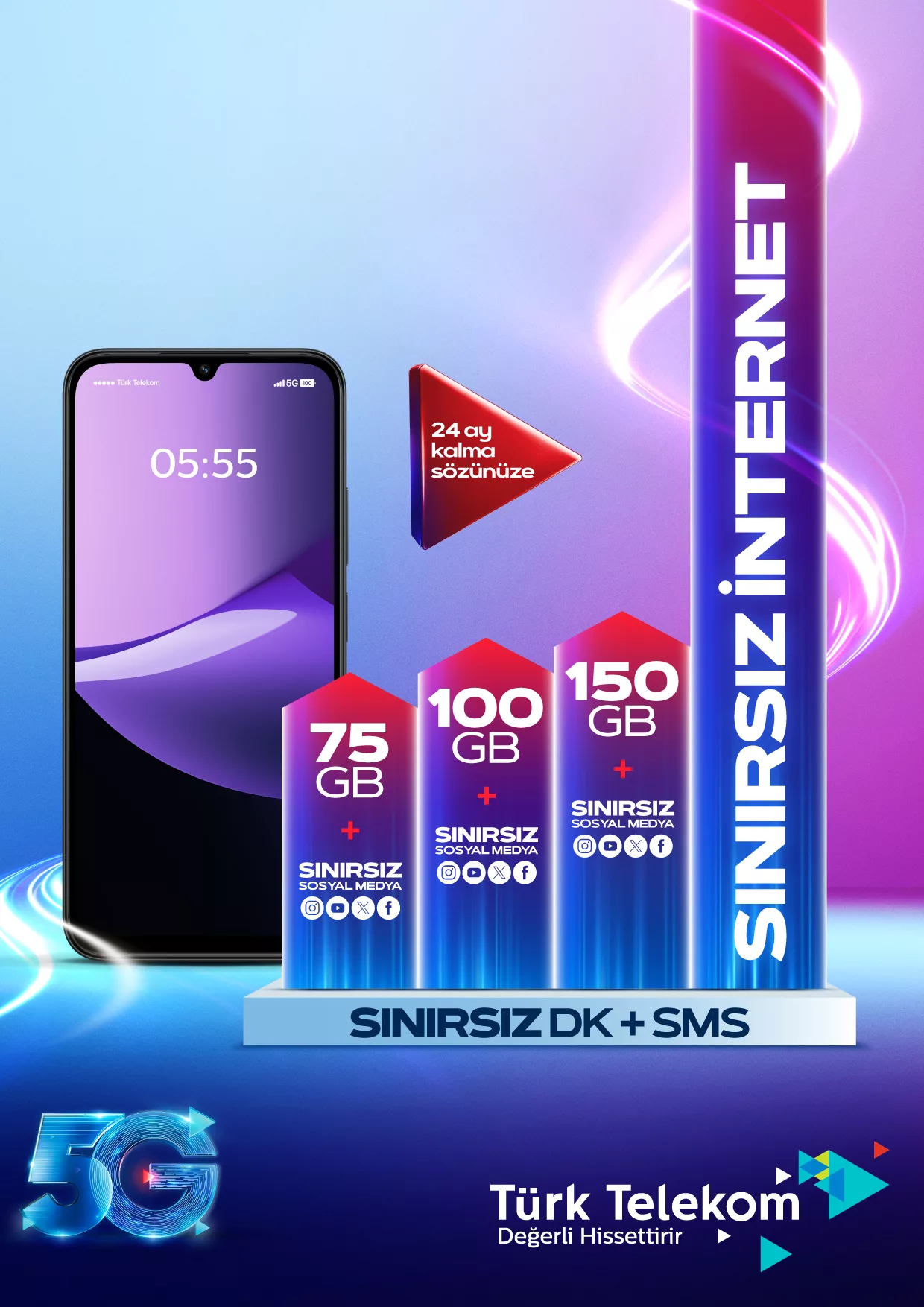 Türk Telekom 5G Devrimine Hazır: Yeni Nesil Tarifeler ile Sınırsız Mobil Internet ve Cihaz Avantajları