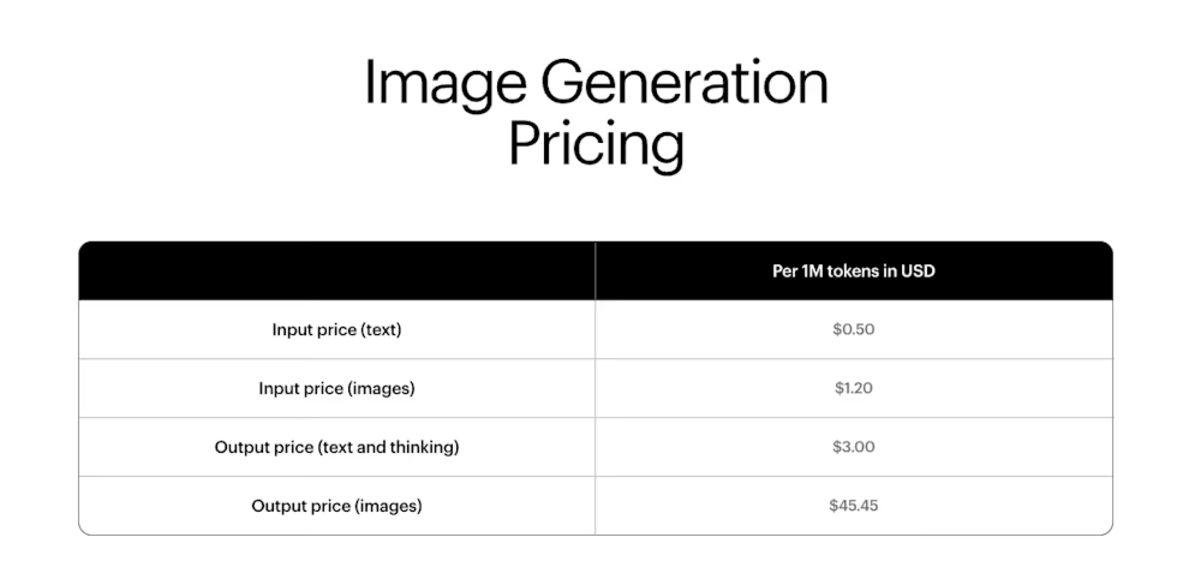 Uni-1 ile Görsel Üretimde Yeni Bir Denge: Ucuzluk ve Güç Bir Arada