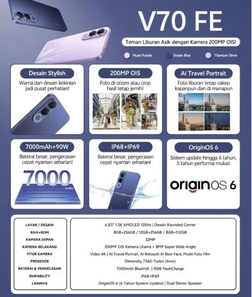 Vivo V70 FE: 200 MP Ana Kamera, 7.000 mAh Batarya ve 90W Şarj Desteğiyle Geliyor