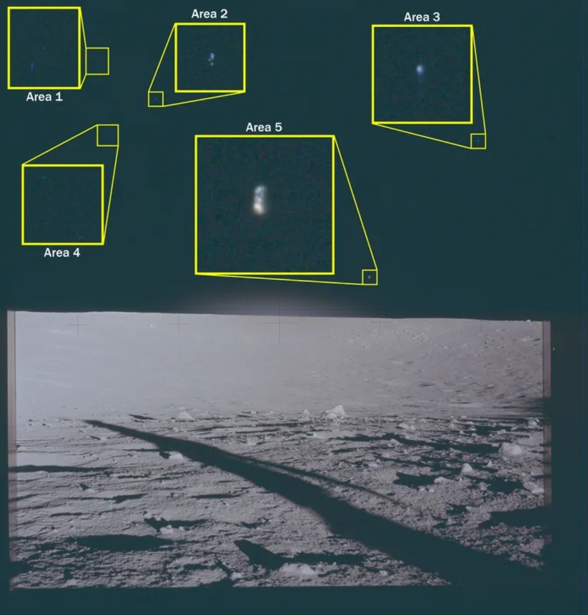 ABD’nin Gizli Belgeleri Yayında: UFO ve UAP Dosyalarında Yeni Ayrıntılar