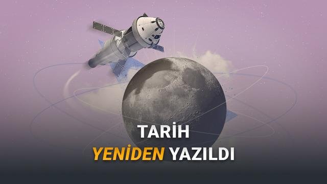 Artemis II: İnsanlık İçin Yeni Bir Ay Adımı