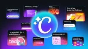 Canva AI 2.0 ile Metin Tabanlı Tasarım Dönemi: Akıllı Asistanla Koordine Edilen Süreçler