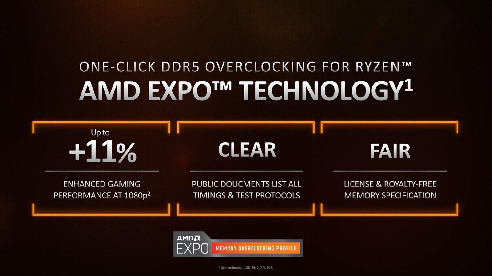 EXPO 1.2 ile DDR5 Performansında Yeni Bir Dönem: Zen 6 İçin Hazırlıklar ve AM5 Uyumluluğu