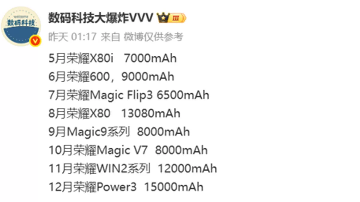 Honor Power 3: 15.000 mAh’lık dev batarya söylentileri ve yılın odak noktası