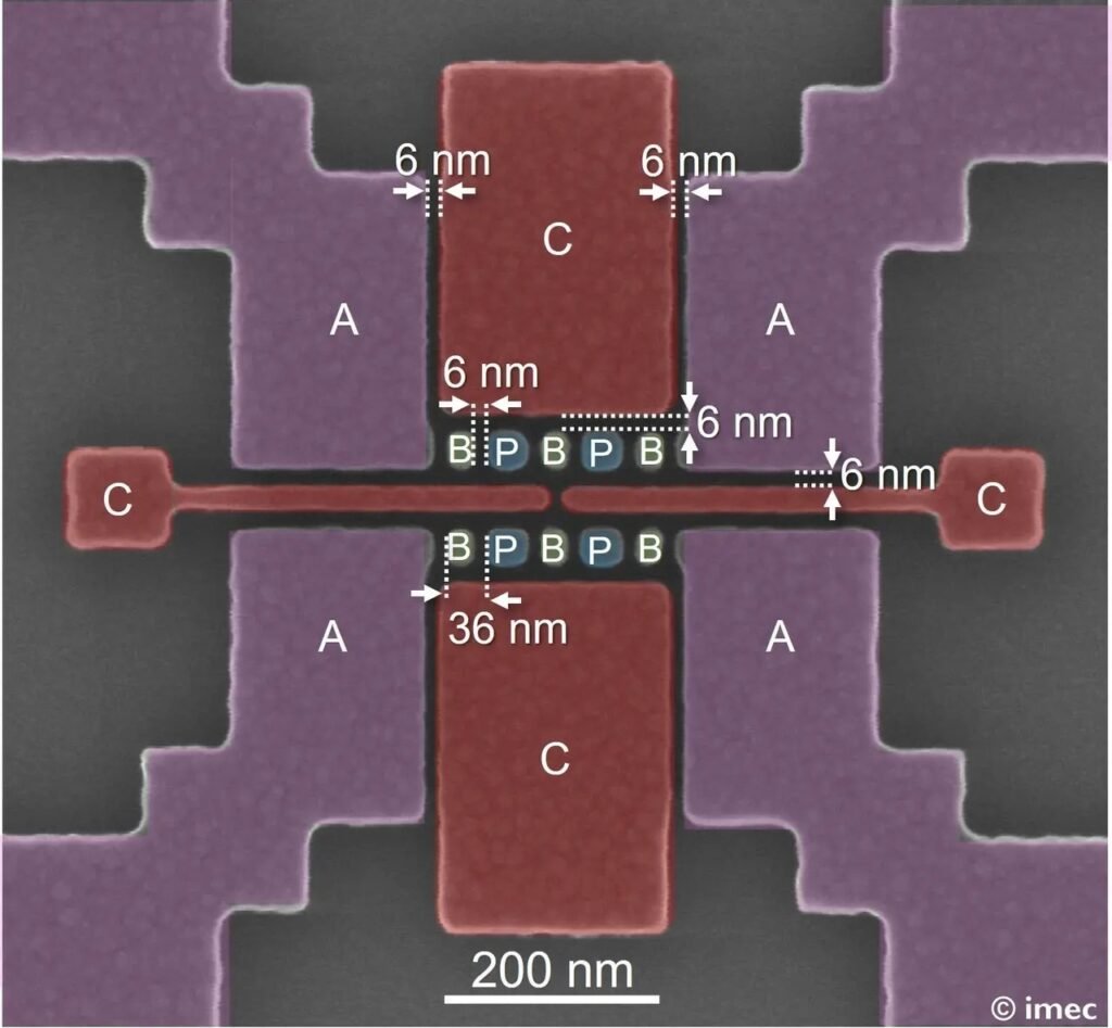 Imec’den High-NA EUV ile Kuantum Nokta Kübit Devrimi ve Endüstriyel Uygulama Potansiyeli