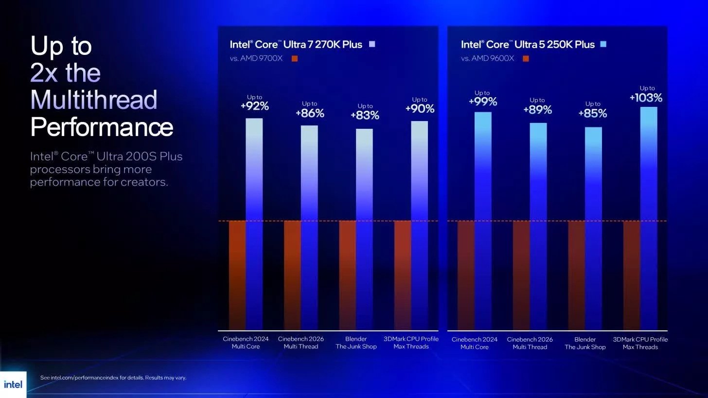 Intel Core Ultra 270K Plus ve 250K Plus ile Arrow Lake Refresh Geliştirmeleri