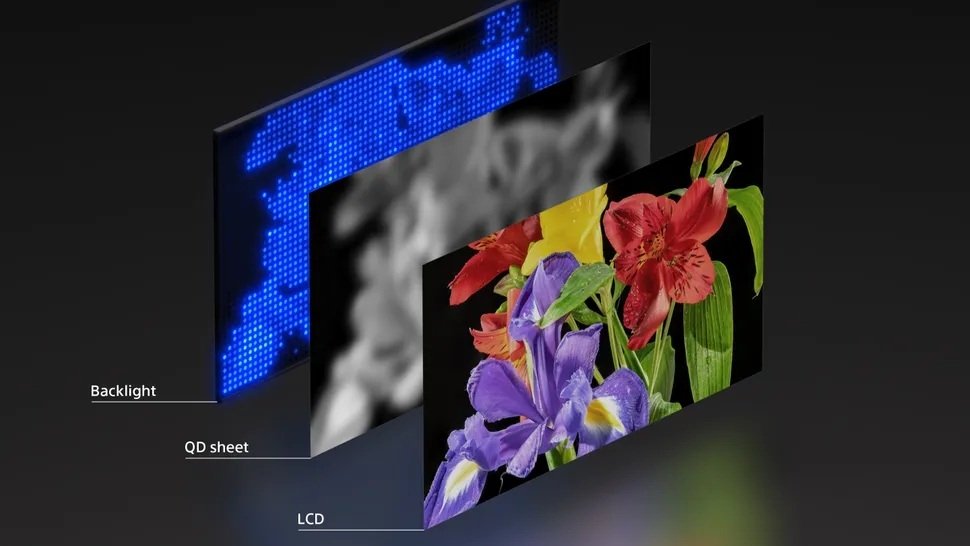Münih'te Verilen Kararla TCL’nin QLED İddialarında Yeni Dönem Başlıyor