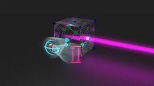 Nükleer Saatler ve UV Kristaller: GPS’e Alternatif Navigasyonun Yeni Ufku