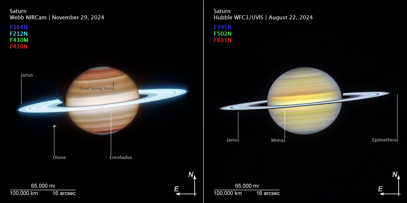 Saturn’un Atmosferini İki Güçlü Gözlem Aracıyla Derinlemesine İnceleyen Yeni Bulgular