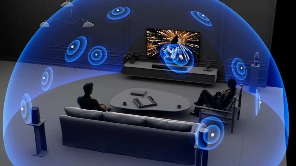 Sony BRAVIA Theatre Trio: Sanal Sesle Ev Sinemasını Yeniden Şekillendiren Sistem