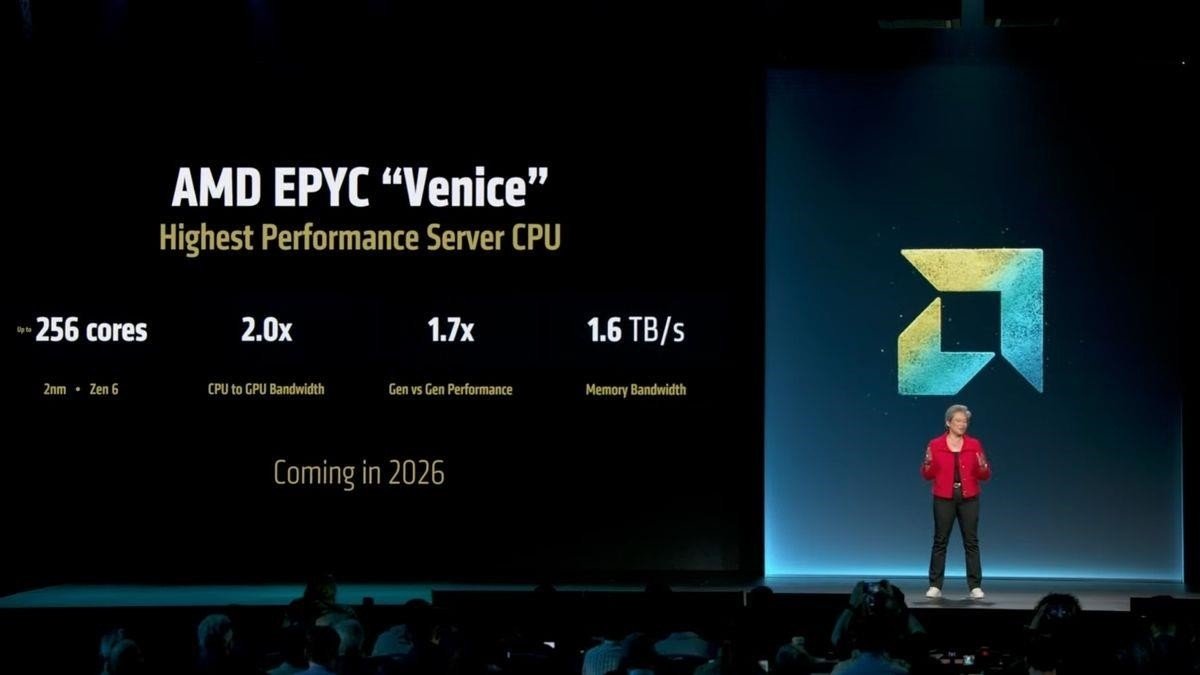 Venice ile 2nm EPYC Yolculuğu: AMD’nin Yeni Nesil Veri Merkezi Çipi