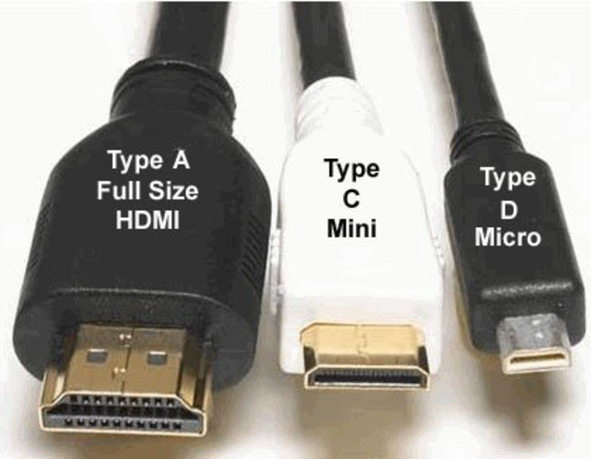HDMI Kablo Tartışmasız: En İyisini Seçme Rehberi ve Kullanım İpuçları