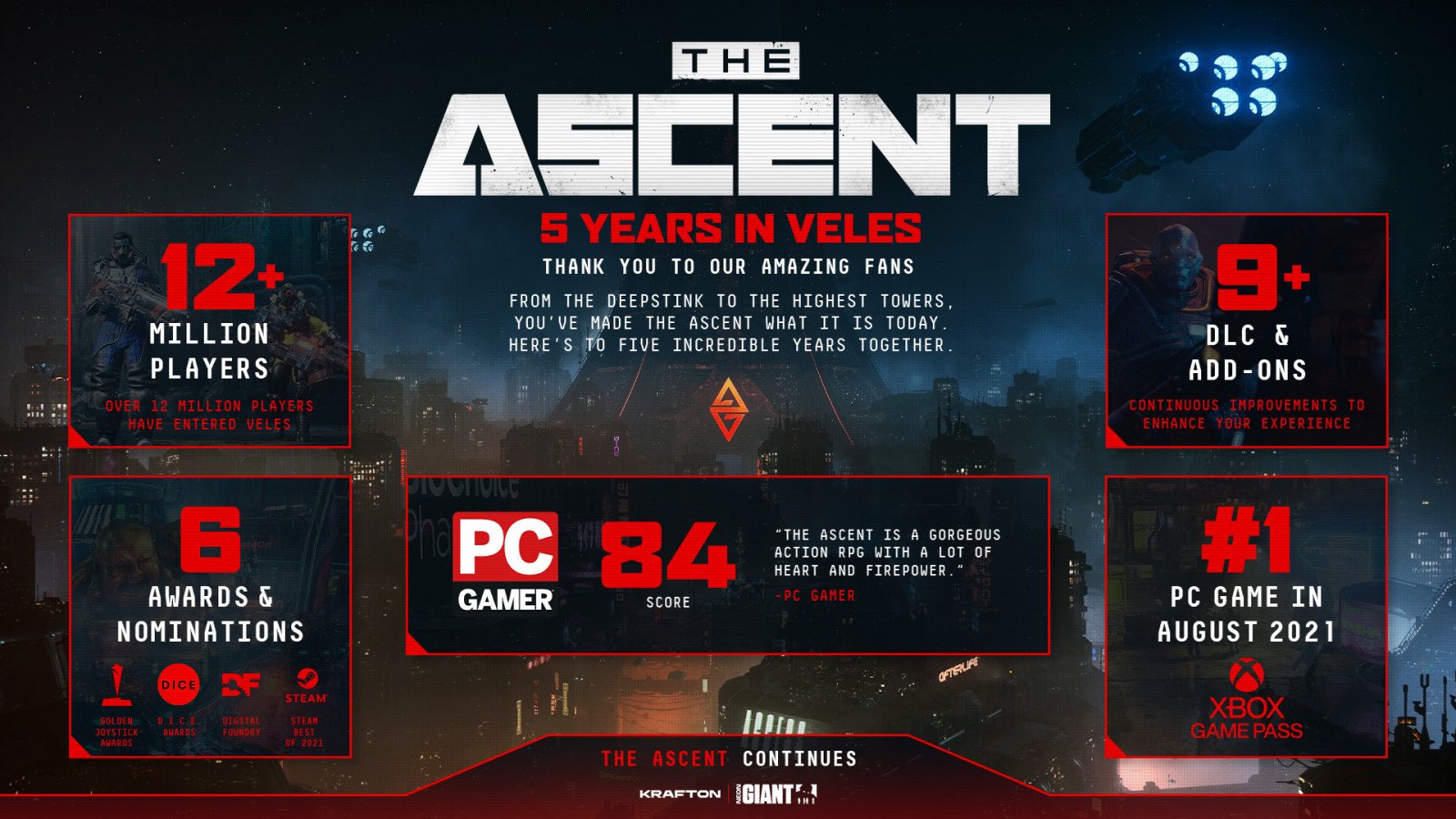 The Ascent 5. Yıl Yol Haritası: Neon Giant ve KRAFTON’un Uzun Soluklu Planı